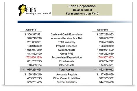 hyperion financial reporting|hyperion financial reporting user guide.
